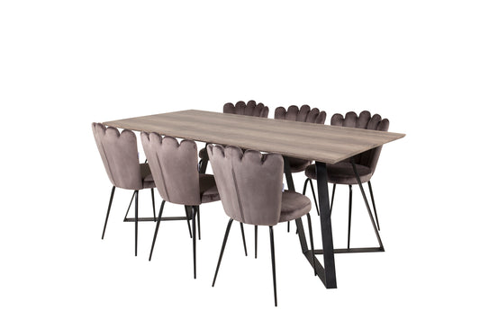 Limhamn & Marina matgrupp