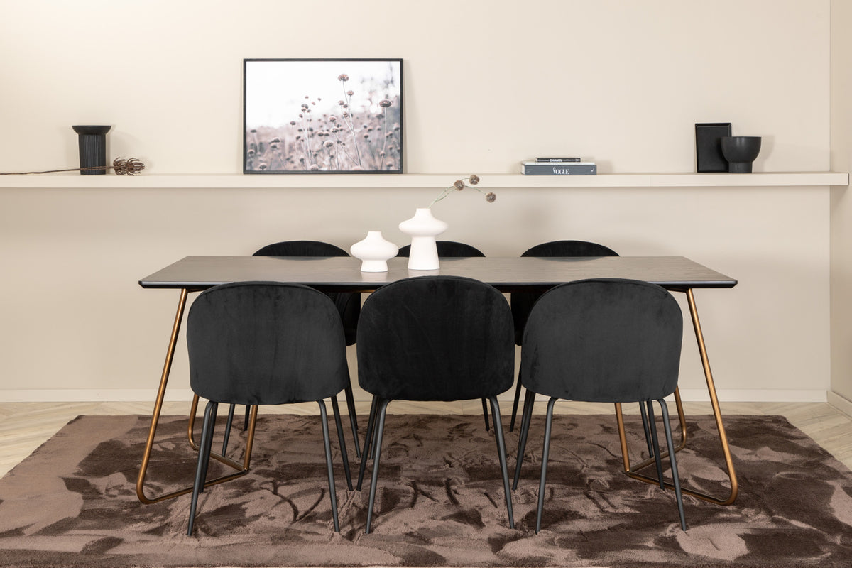 Wrinkles & Petra matgrupp