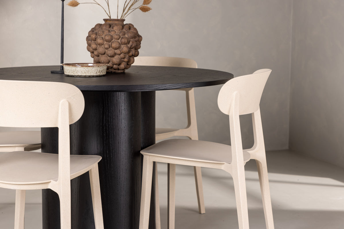 Åstol & Olivia matgrupp