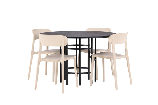 Åstol & Copenhagen matgrupp