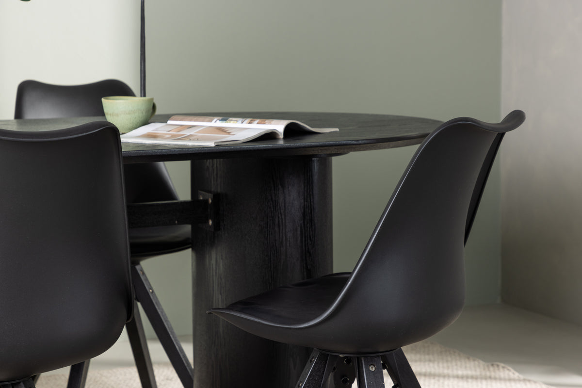 Zeno & Isolde matgrupp