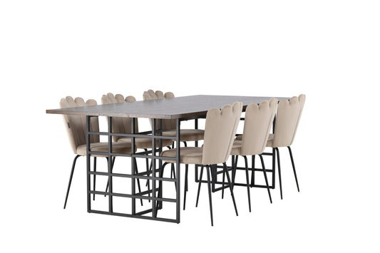 Limhamn & Ystad matgrupp