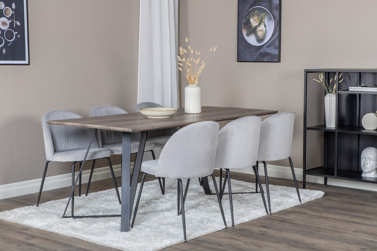 Wrinkles & Marina matgrupp