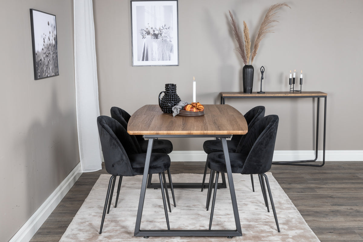 Wrinkles & Inca matgrupp