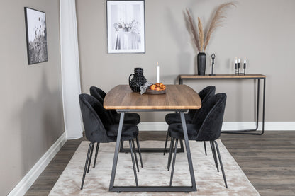 Wrinkles & Inca matgrupp