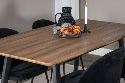 Wrinkles & Inca matgrupp