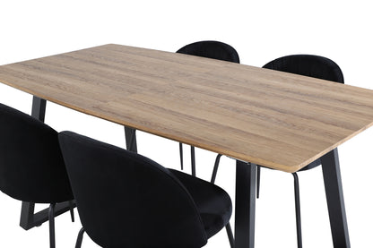 Wrinkles & Inca matgrupp