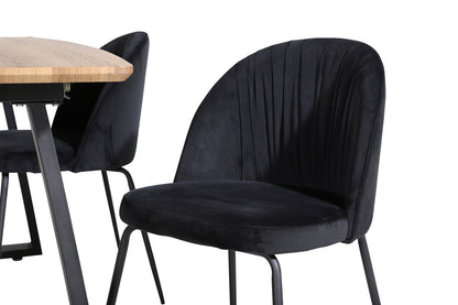 Wrinkles & Inca matgrupp