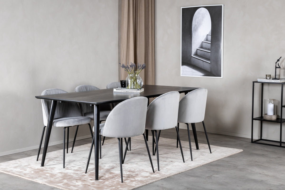 Wrinkles & Dipp matgrupp