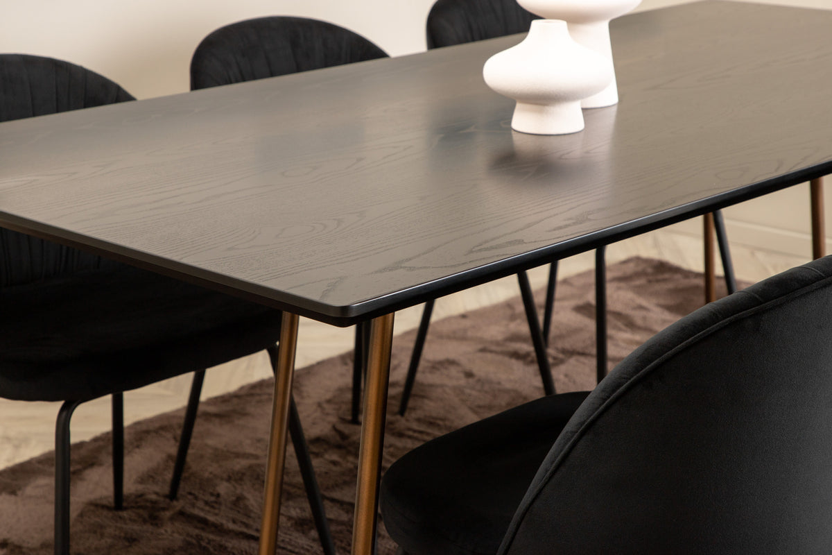 Wrinkles & Petra matgrupp