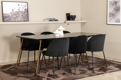 Wrinkles & Petra matgrupp