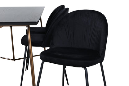 Wrinkles & Petra matgrupp