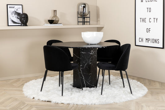 Wrinkles & Marbs matgrupp