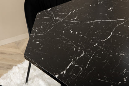 Wrinkles & Marbs matgrupp