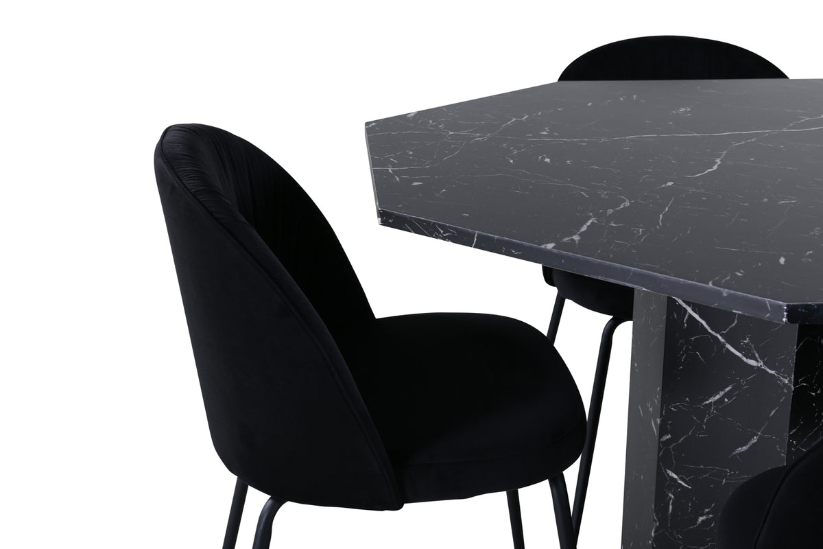 Wrinkles & Marbs matgrupp