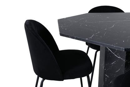 Wrinkles & Marbs matgrupp