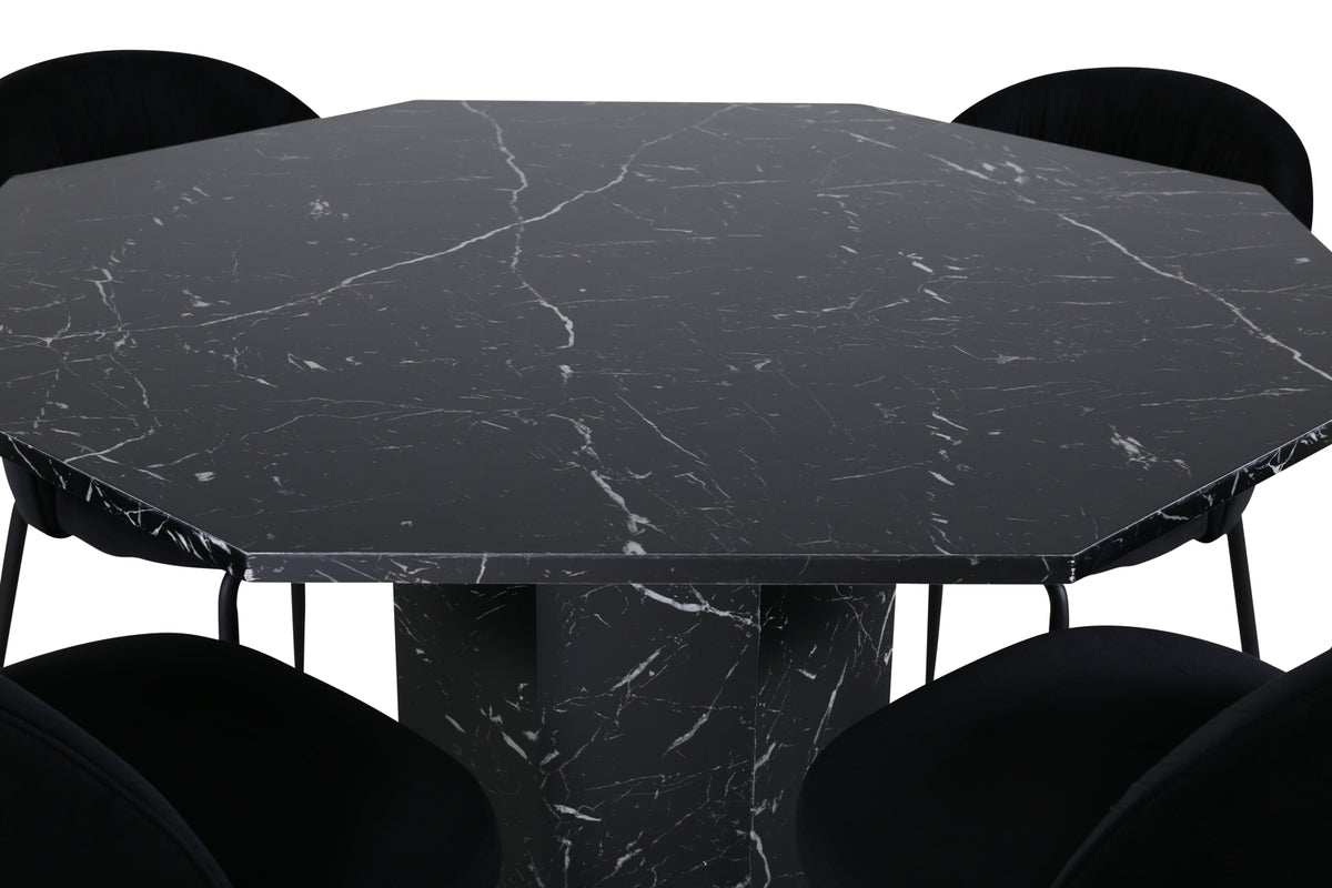 Wrinkles & Marbs matgrupp