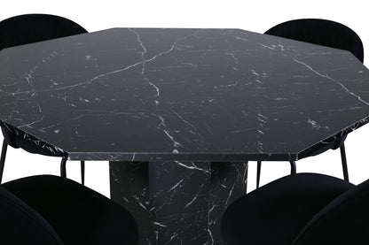 Wrinkles & Marbs matgrupp