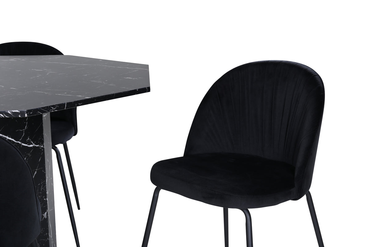 Wrinkles & Marbs matgrupp