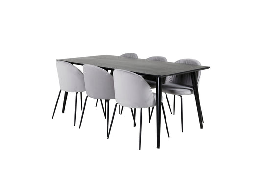 Wrinkles & Dipp matgrupp