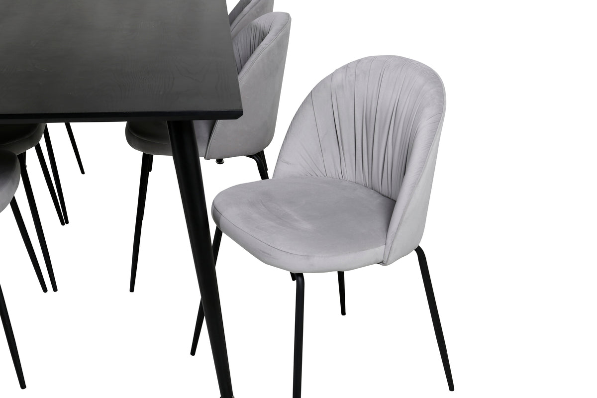 Wrinkles & Dipp matgrupp