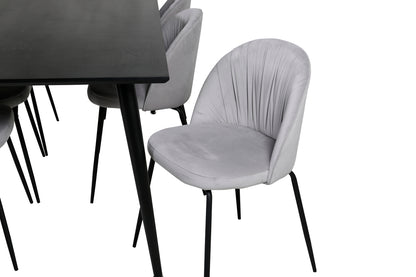 Wrinkles & Dipp matgrupp