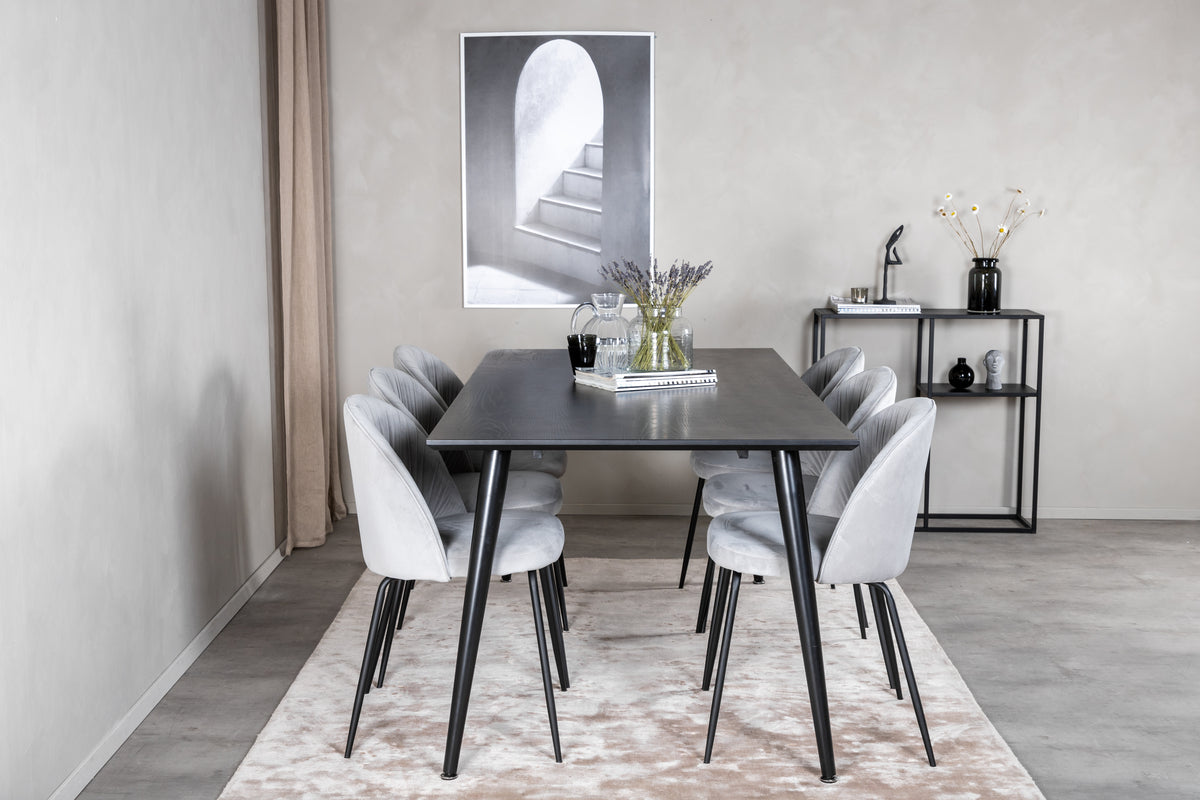 Wrinkles & Dipp matgrupp