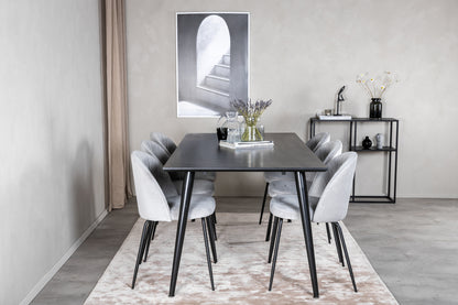 Wrinkles & Dipp matgrupp