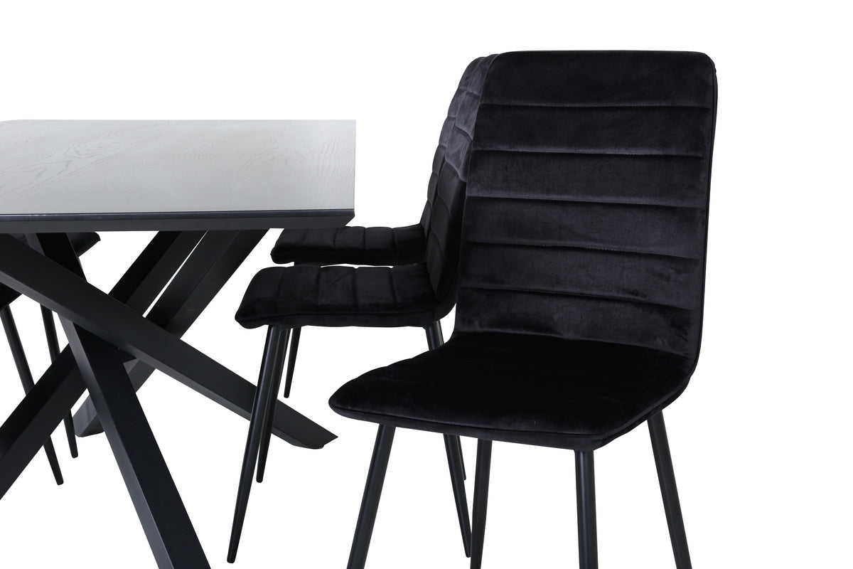 Windu & Piazza matgrupp