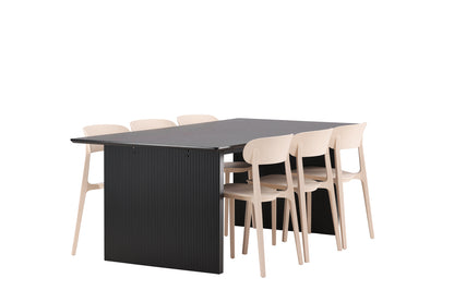 Åstol & Vail matgrupp