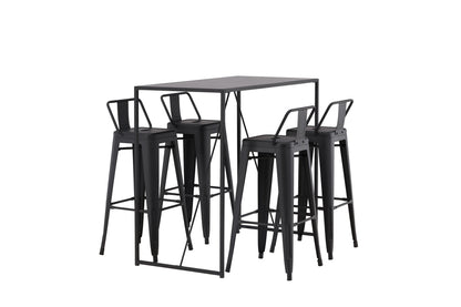 Brea & Tempe bargrupp, med ryggstöd