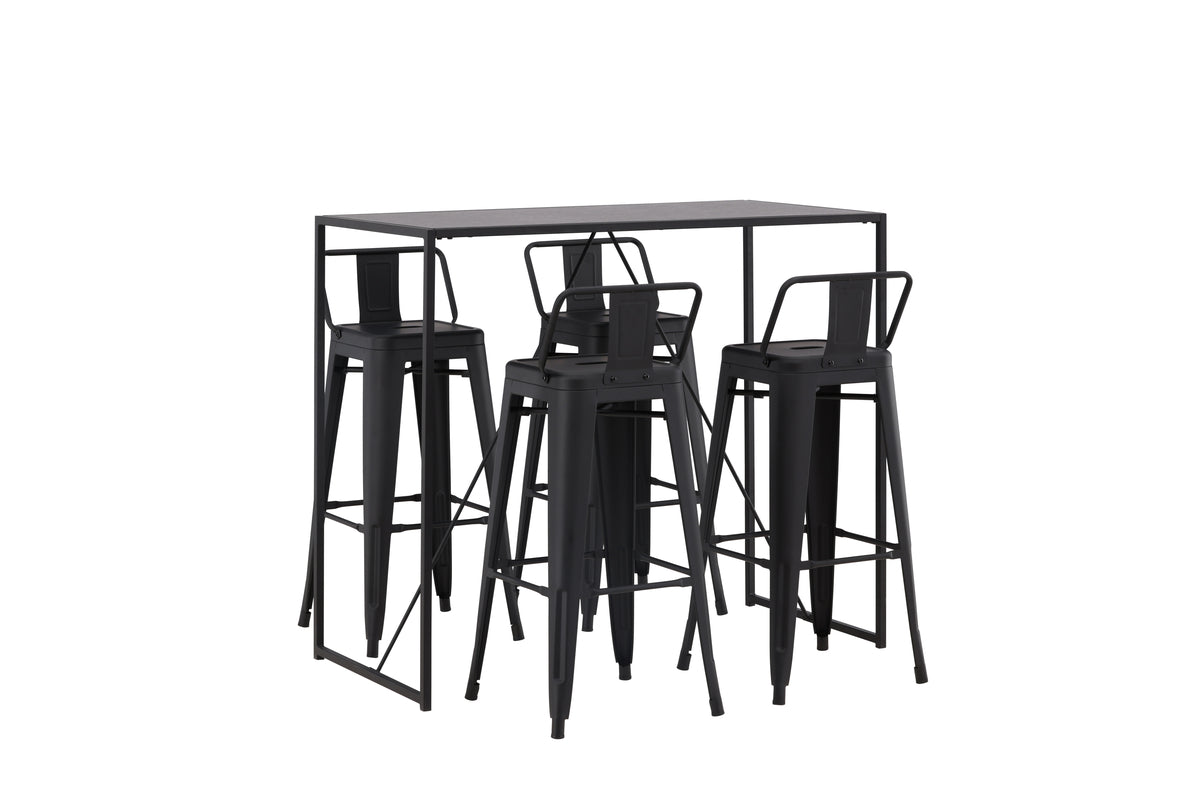 Brea & Tempe bargrupp, med ryggstöd