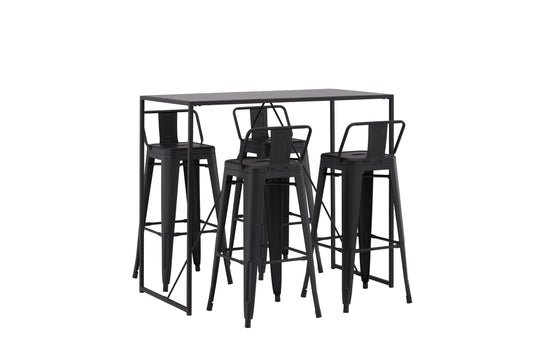 Brea & Tempe bargrupp, med ryggstöd