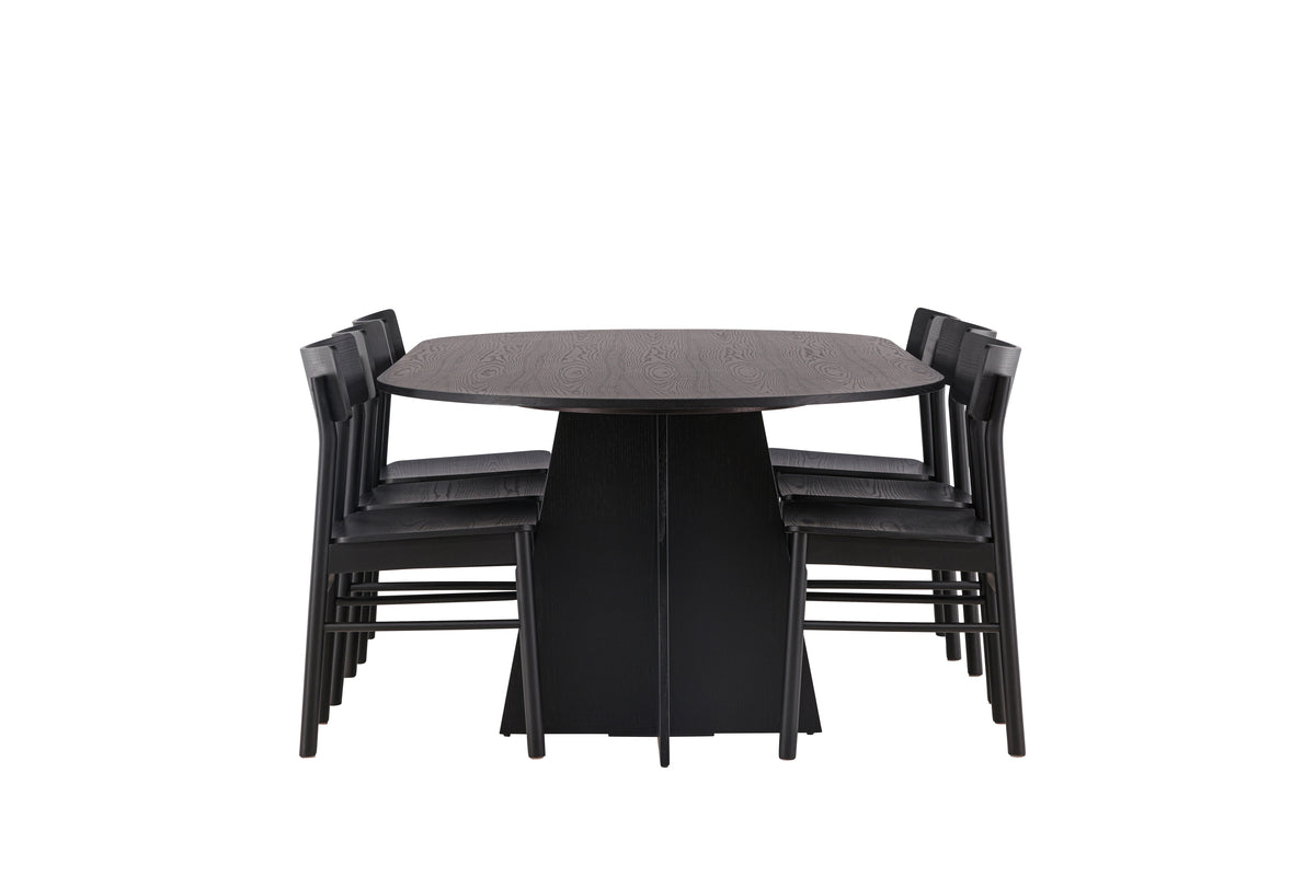 Bootcut & Montros matgrupp