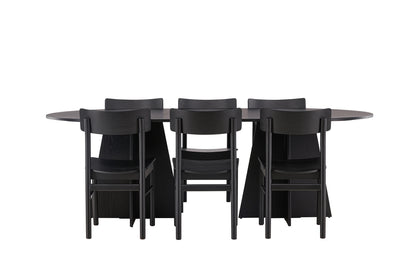 Bootcut & Montros matgrupp