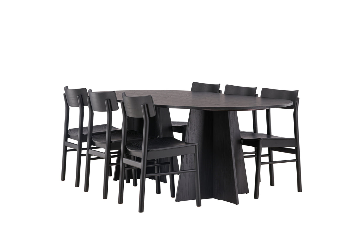 Bootcut & Montros matgrupp