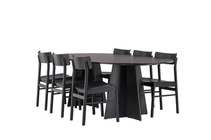 Bootcut & Montros matgrupp