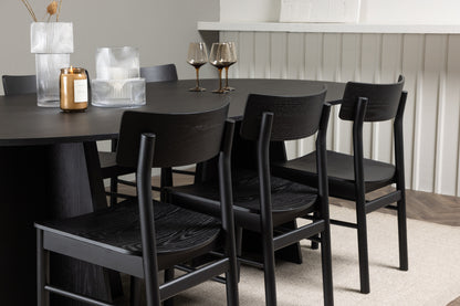 Bootcut & Montros matgrupp