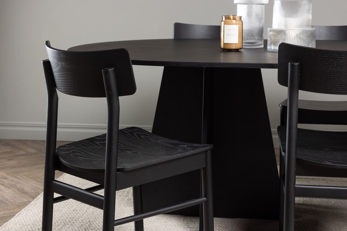 Bootcut & Montros matgrupp