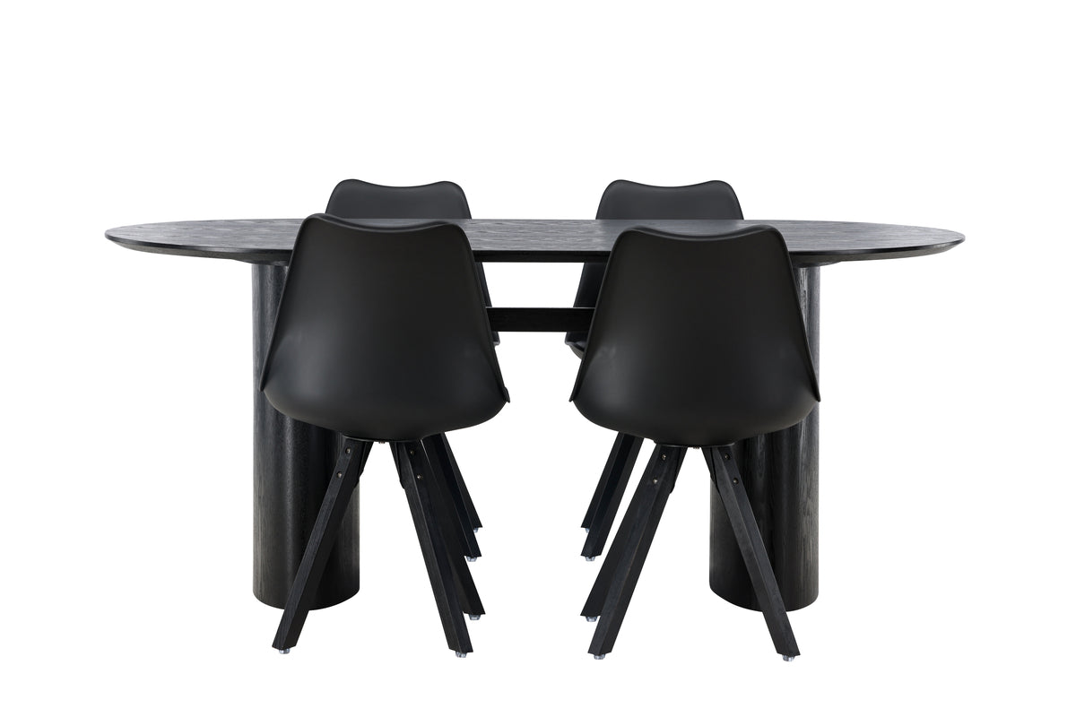 Zeno & Isolde matgrupp