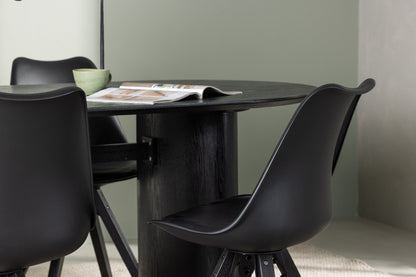 Zeno & Isolde matgrupp