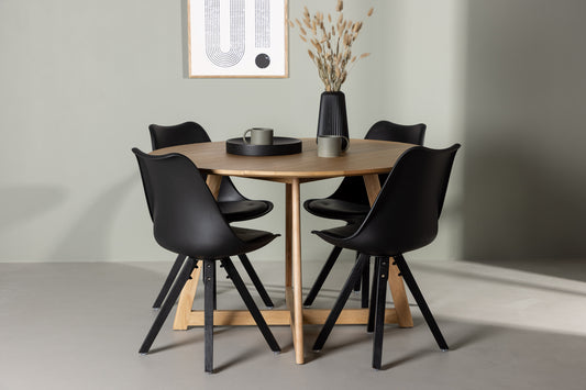 Yakidon & Zeno matgrupp