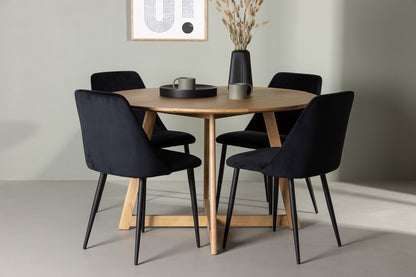 Yakidon & Night matgrupp