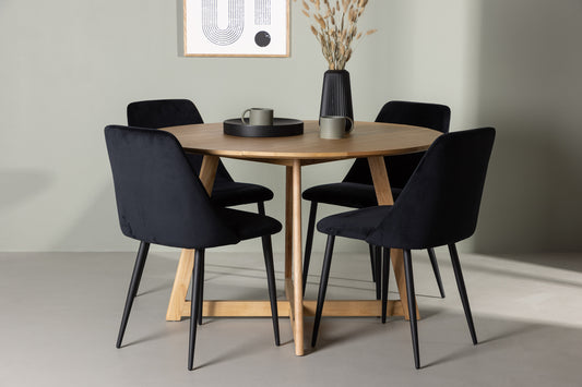 Yakidon & Night matgrupp