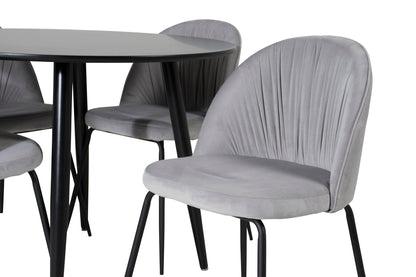 Wrinkles & Plaza matgrupp